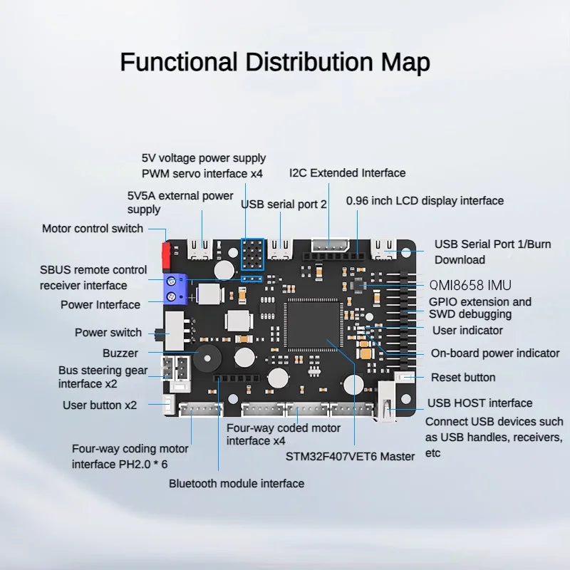 Sb575dfb81ede4cbcac121fb191e09b4f5